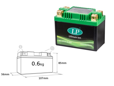 LANDPORT 28.8Wh 170 CCA 600g Lithium 107X56X85 LANDPORT 28.8Wh 170 CCA 600g Lithium 107X56X85