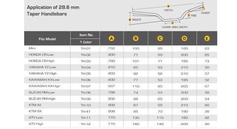 ACCEL KIEROWNICA ALUMINIOWA 28,6 MM TAPER MX WZÓR HONDA CR NISKA (7075-T6) ERGAL KOLOR CZARNY (SZER. 800MM, WYS. 71MM)