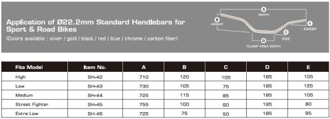 ACCEL KIEROWNICA ALUMINIOWA STREETFIGHTER (22,2MM) KOLOR ZŁOTY
