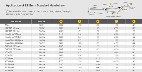 ACCEL KIEROWNICA ALUMINIOWA Z POPRZECZKĄ (22,2MM) MX MINI KOLOR NIEBIESKI (SZER. 732MM, WYS. 100MM)
