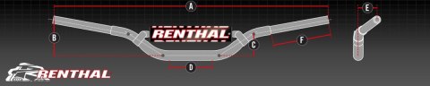 RENTHAL KIEROWNICA (36MM) MX FATBAR 36 HANDLEBAR BLACK VILLOPOTO / STEWART PADDED KOLOR CZARNY Z GĄBKĄ