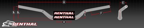 RENTHAL KIEROWNICA 1,1/8 CALA (28,6MM) MX TWINWALL 997 HANDLEBAR GREEN CR/CRF 04-13 KX/KXF 06-13 PADDED KOLOR ZIELONY Z GĄBKĄ