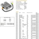 DZE REGULATOR NAPIĘCIA DUCATI 600/620/748/750/796/800/900/916/944/992/996/1000/1100 '98-'12 (35A)(54040111C, SH579-B11) (ESR532)