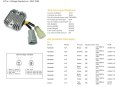 DZE REGULATOR NAPIĘCIA KAWASAKI KLF 300 BAYOU '02-'05; KVF 300 PRAIRIE '99-'02; KFV 650 BRUTE FORCE '05-'10; KFX 700 '04-'09; SU