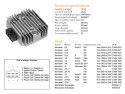 DZE REGULATOR NAPIĘCIA KAWASAKI VN 750 '94-'06; VN 1500 '96-'99; ZX 6 '93-'01; ZX-6R '95-'97; ZR-7 (RGU-404,ESR260) (21066-1089,